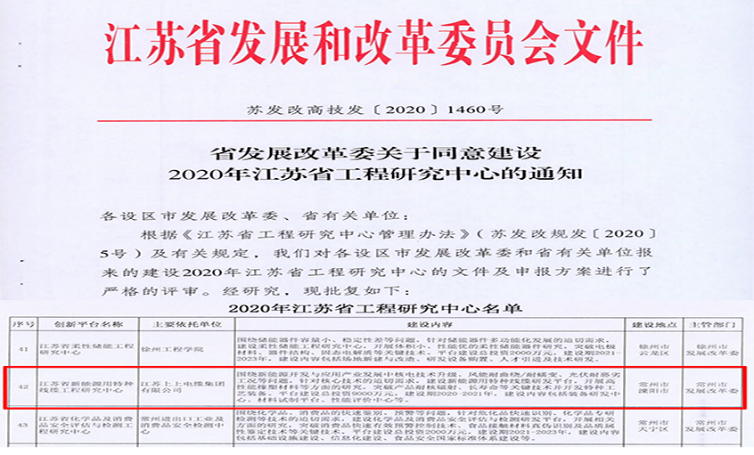 尊龙凯时电缆新能源用特种线缆工程研究中心乐成入选省级工程研究中心